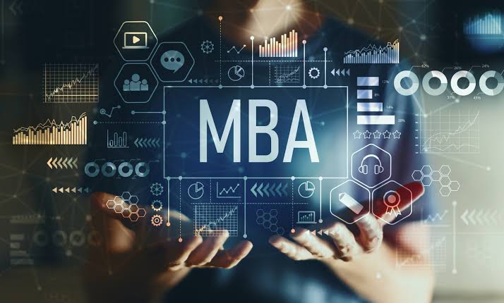 cost of mba abroad